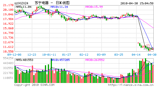 万隆证券(万隆证券网) 万隆证券(万隆证券网)