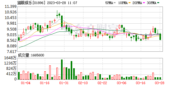 海通证券股吧(600837海通证券股吧) 海通证券股吧(600837海通证券股吧)