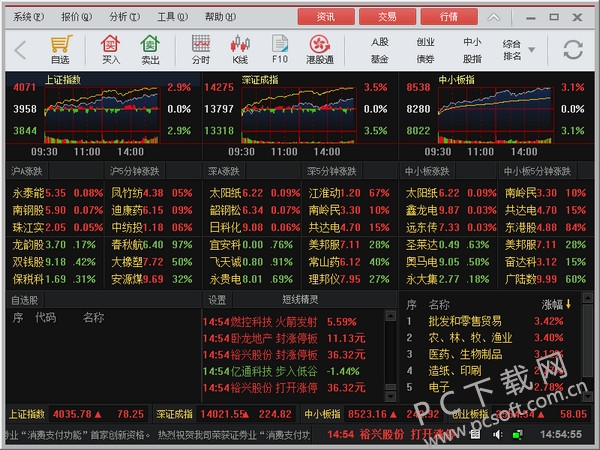 光大证券金阳光(光大证券金阳光卓越版) 光大证券金阳光(光大证券金阳光卓越版)