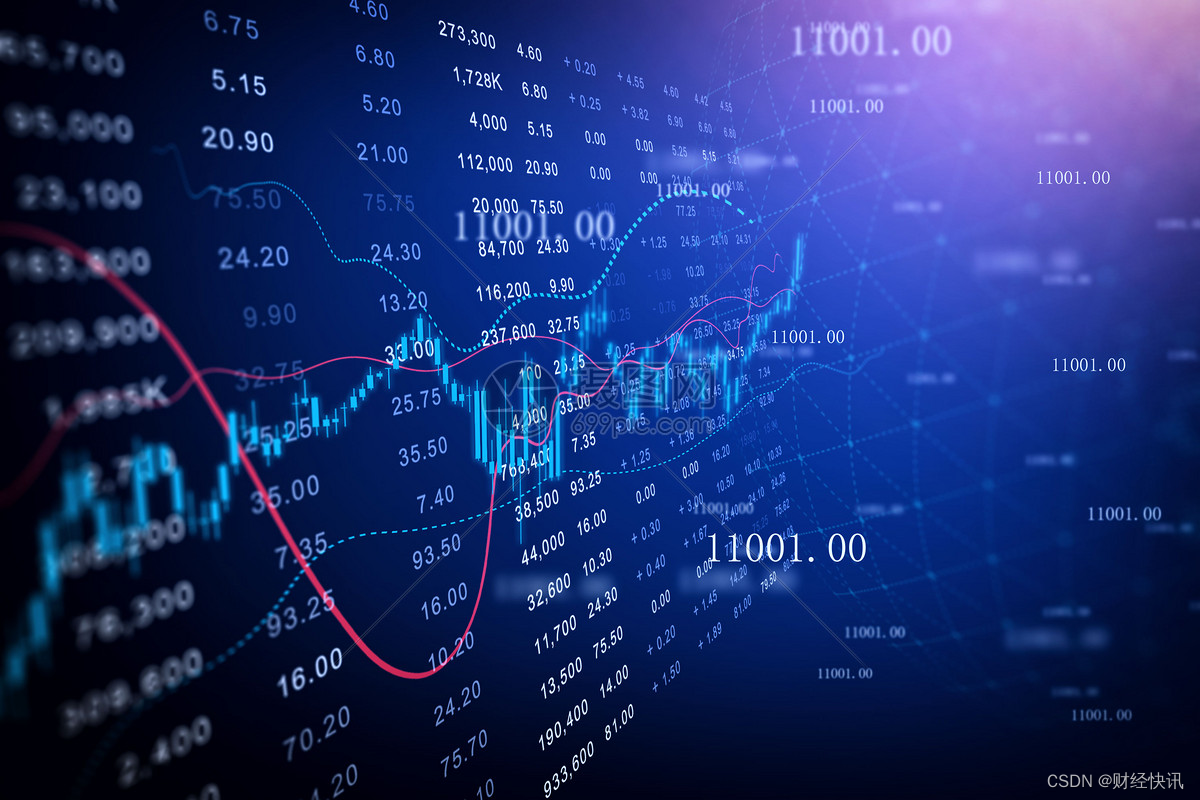 证券市场(证券市场交易时间)