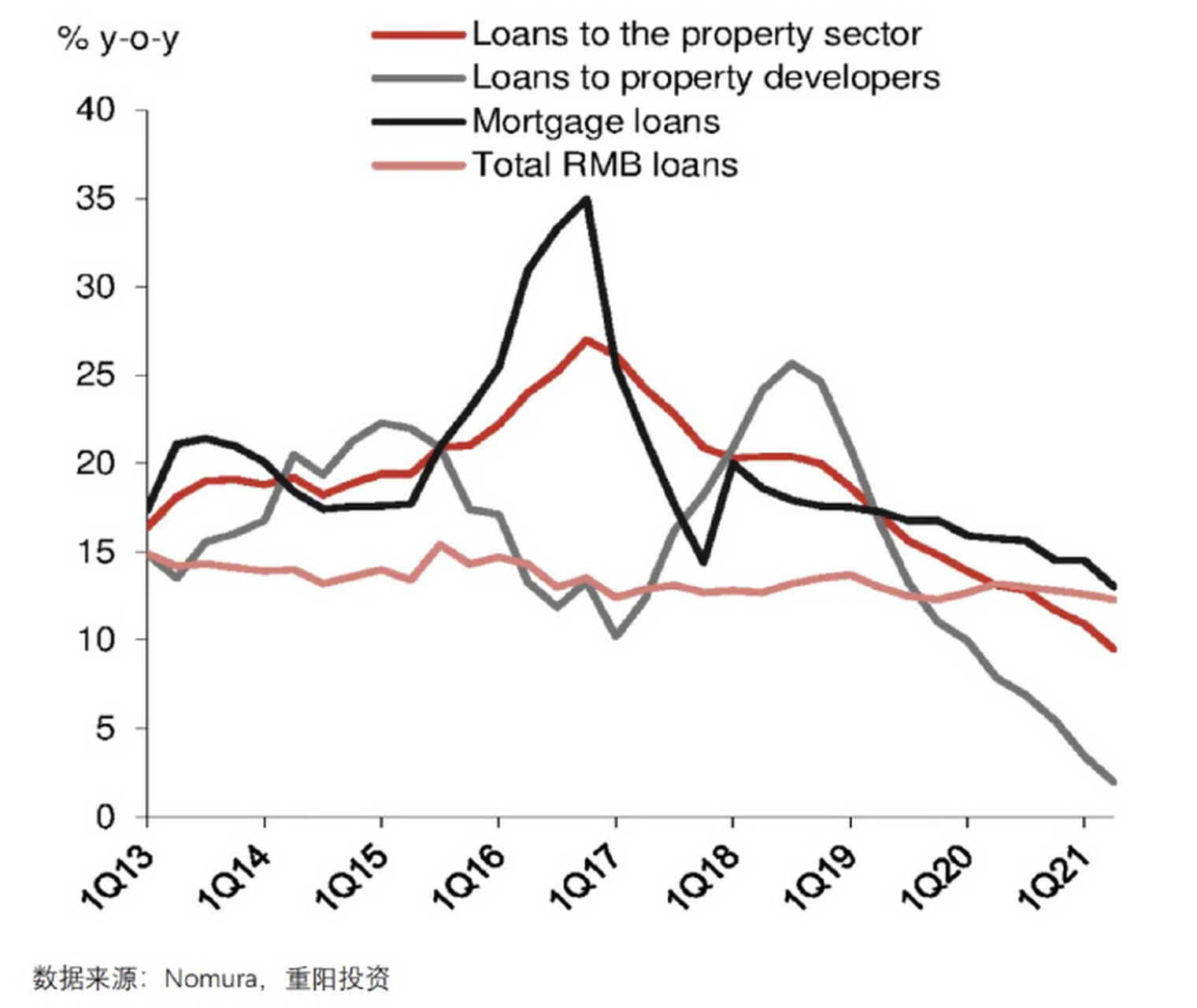 野村证券(野村证券上海总部地址) 野村证券(野村证券上海总部地址)
