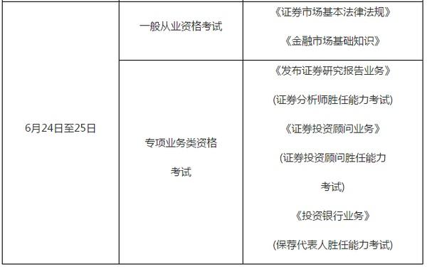 证券从业资格考试(证券从业资格考试官网报名入口) 证券从业资格考试(证券从业资格考试官网报名入口)