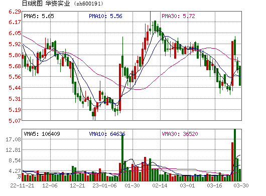 华夏证券(华夏证券官网下载) 华夏证券(华夏证券官网下载)