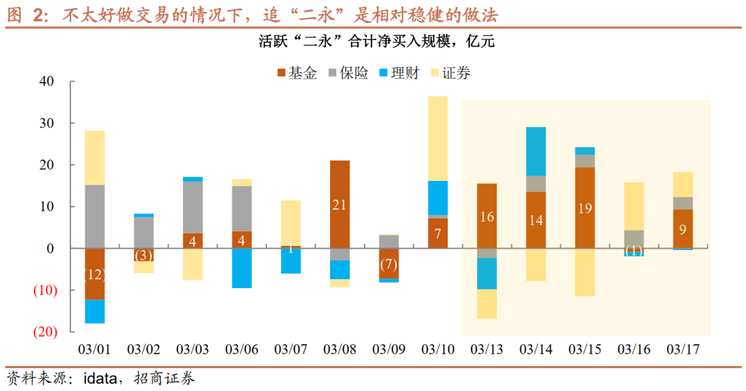林安易理财(易安音乐社林嘉浩个人资料) 林安易理财(易安音乐社林嘉浩个人资料)