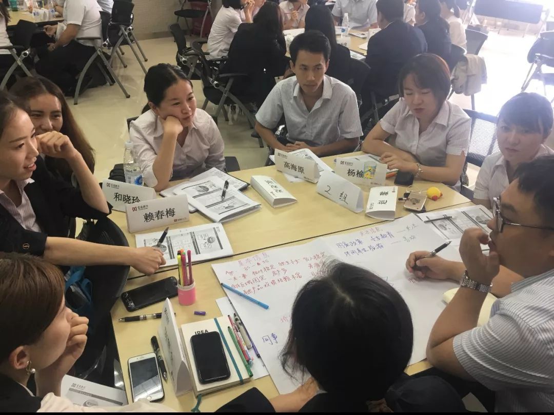 理财课市场(理财产品市场)