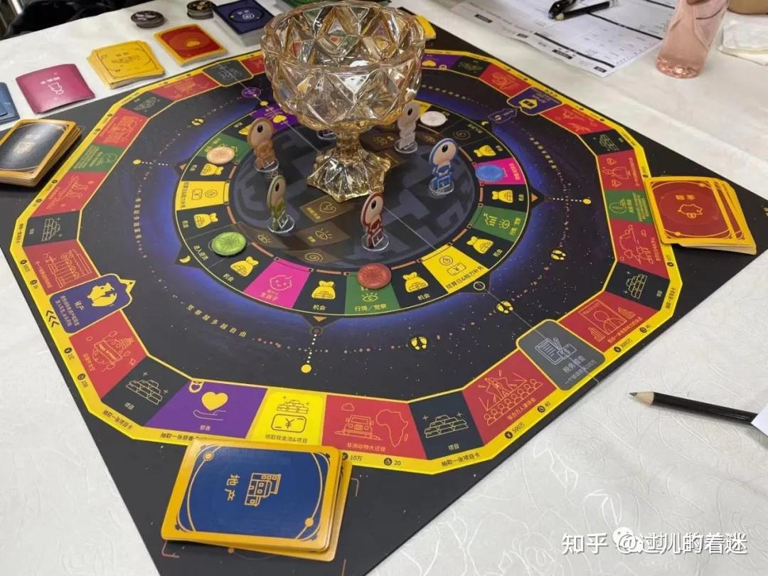 理财人生游戏(理财人生游戏怎么玩)