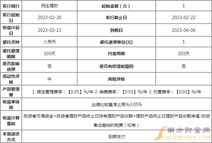 南方理财佳(南方理财佳升级安全吗) 南方理财佳(南方理财佳升级安全吗)