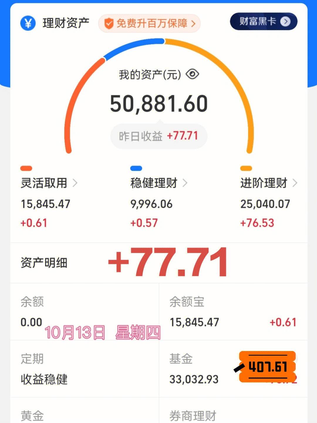 理财记名吗(理财产品银行有记录吗) 理财记名吗(理财产品银行有记录吗)