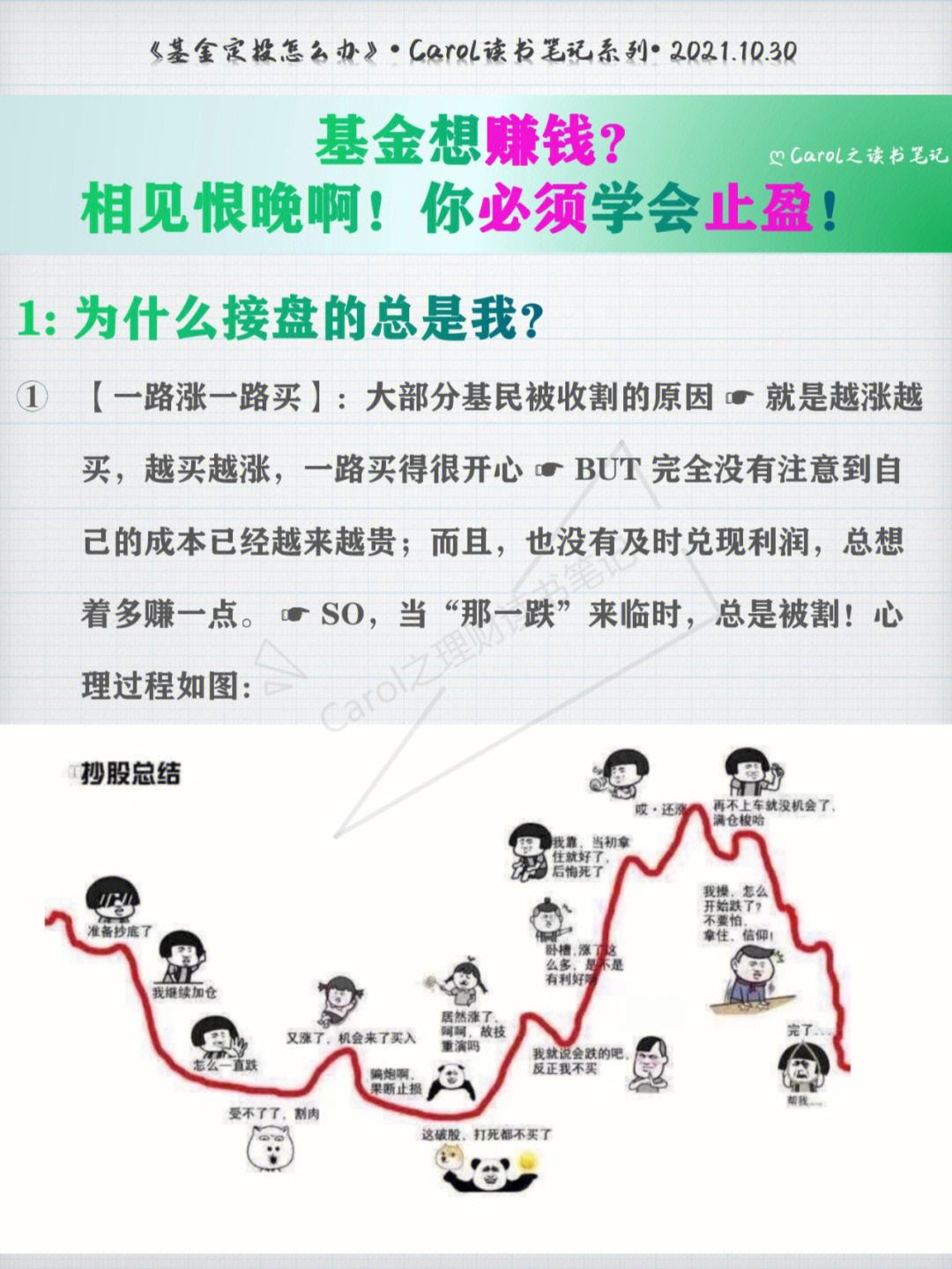 理财规划笔记(理财规划知识点) 理财规划笔记(理财规划知识点)