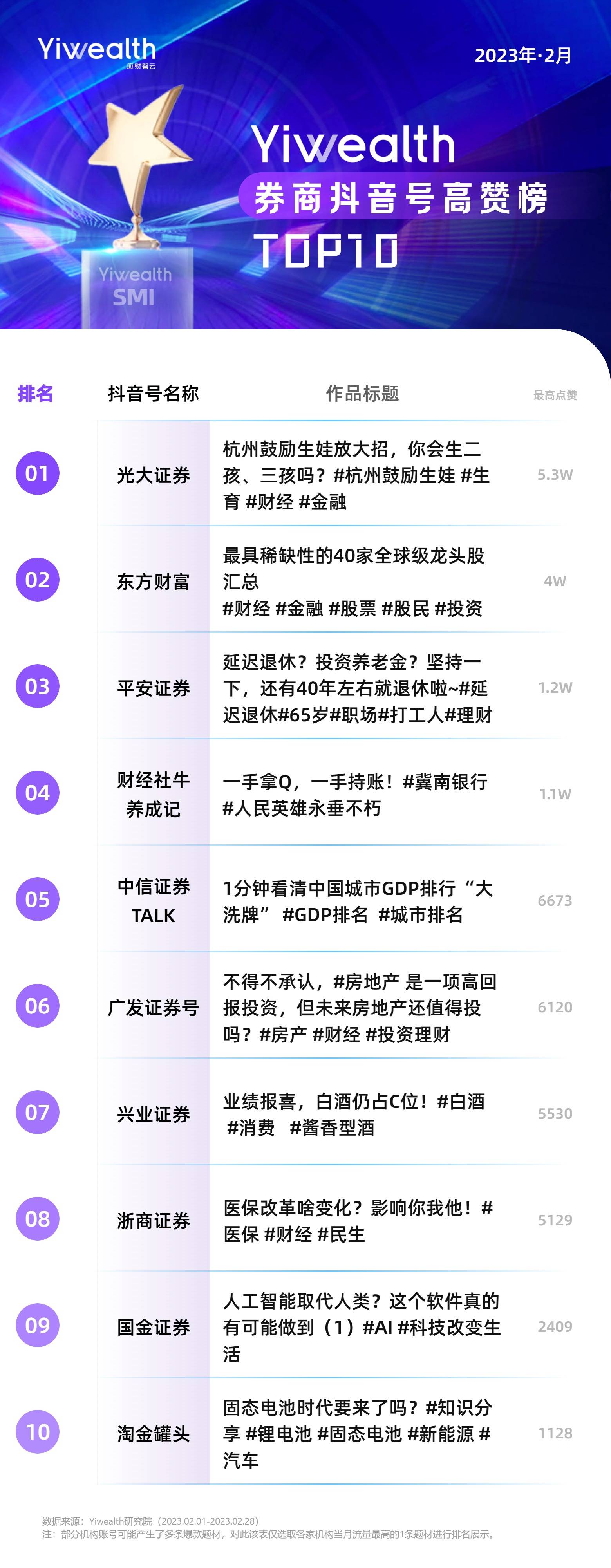 8千理财(千元理财方案) 8千理财(千元理财方案)