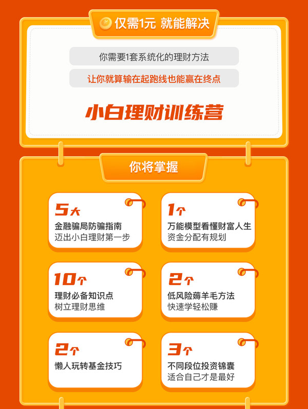 2块理财(2块理财产品)