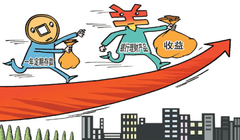 理财险概念(理财险的基本类型和特点)