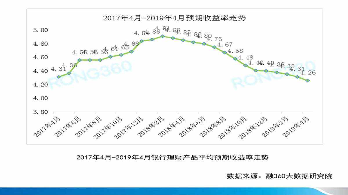 疫情情理财(2020年疫情后理财建议) 疫情情理财(2020年疫情后理财建议)