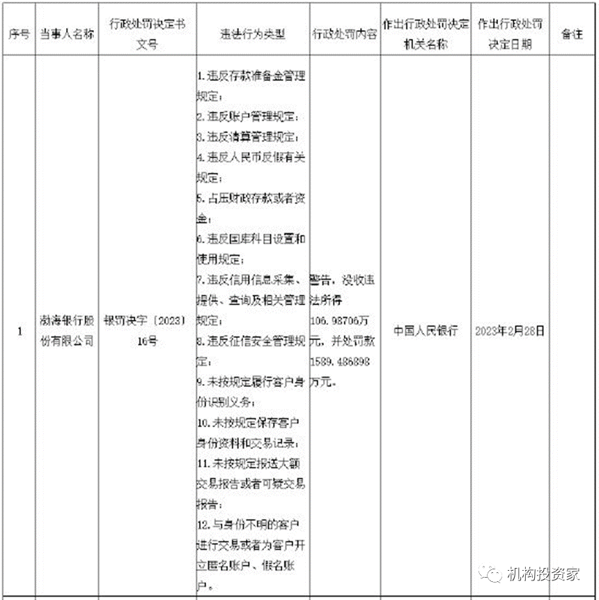 误付理财(误买理财产品如何处理) 误付理财(误买理财产品如何处理)