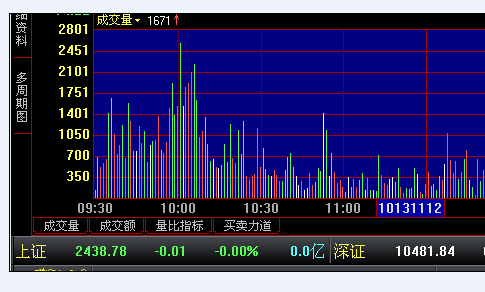钱龙理财(钱龙理财教学) 钱龙理财(钱龙理财教学)