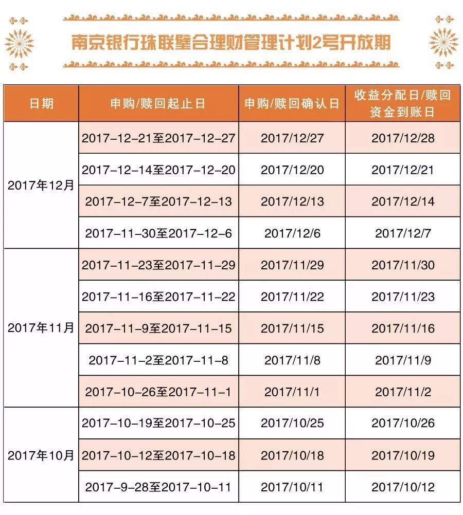 理财人工号(理财推荐人工号有啥关系) 理财人工号(理财推荐人工号有啥关系)