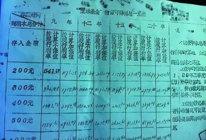 误付理财(理财买错了怎么退订) 误付理财(理财买错了怎么退订)