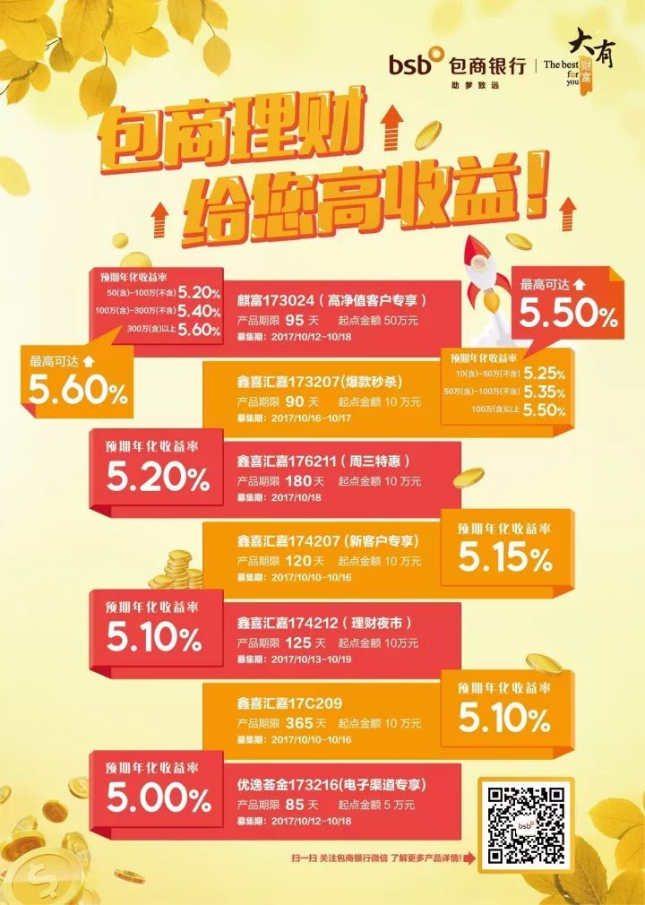 理财12天(理财12天课) 理财12天(理财12天课)