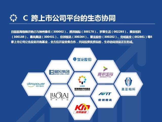 梧桐理财资方(梧桐理财最近转让怎么这么慢) 梧桐理财资方(梧桐理财最近转让怎么这么慢)