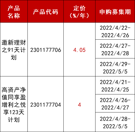 华泰汇理财(华泰金融理财)
