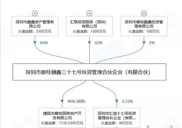 华泰汇理财(华泰金融理财)