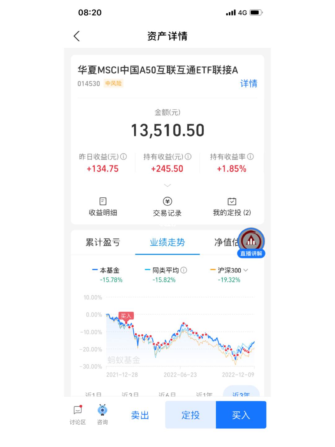 理财基金评论(基金理财互动服务平台) 理财基金评论(基金理财互动服务平台)