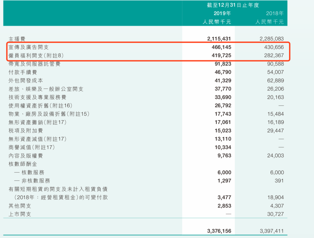 映客理财(映客财富等级及价格) 映客理财(映客财富等级及价格)