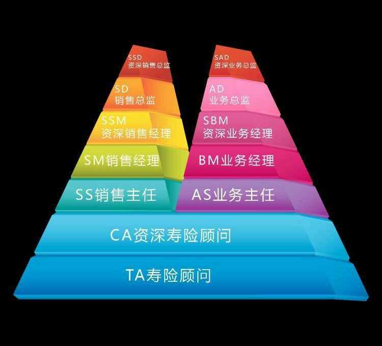理财晋升计划(理财晋升计划100立减金可以点外卖使用吗) 理财晋升计划(理财晋升计划100立减金可以点外卖使用吗)