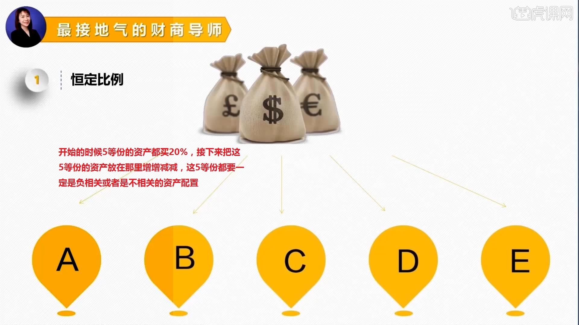 理财课程有(理财课程有哪些平台呀)