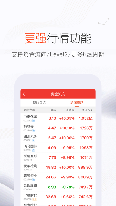 理财佣金提成(理财佣金什么意思) 理财佣金提成(理财佣金什么意思)