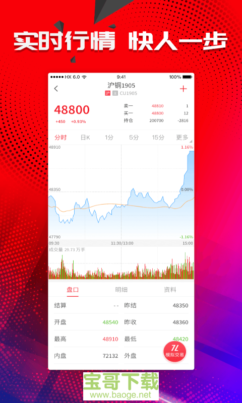 微秒学理财(微秒理财课程) 微秒学理财(微秒理财课程)