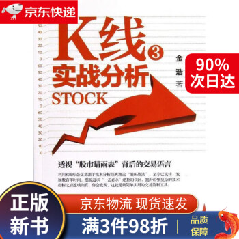 金昊理财(金昊投资有限公司) 金昊理财(金昊投资有限公司)