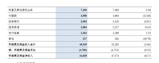交行理财份额(交行理财份额怎么看) 交行理财份额(交行理财份额怎么看)