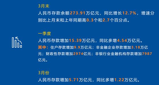 理财买大小(2021买理财好还是存大额好) 理财买大小(2021买理财好还是存大额好)