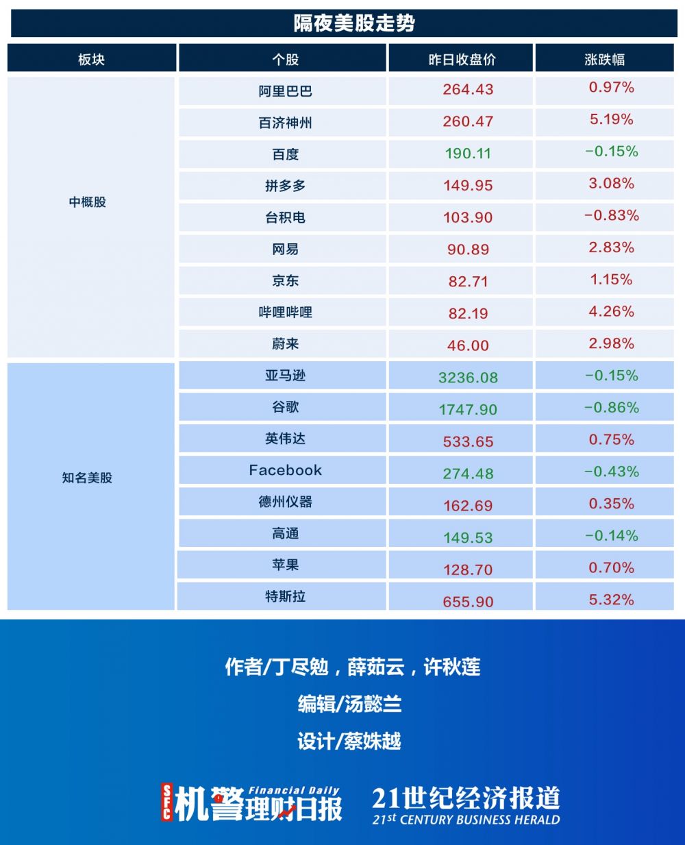 理财瑞幸(瑞幸的投资) 理财瑞幸(瑞幸的投资)
