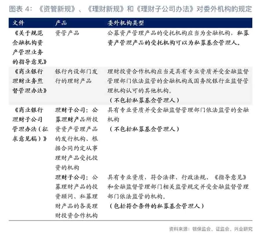 理财子分析(理财分析报告模板) 理财子分析(理财分析报告模板)