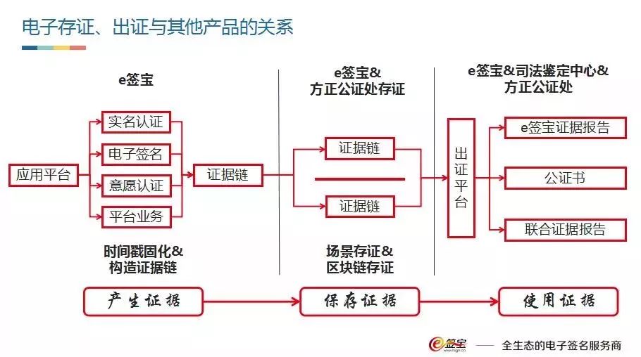 小鸡理财股东(小鸡理财多少人被带去问话) 小鸡理财股东(小鸡理财多少人被带去问话)