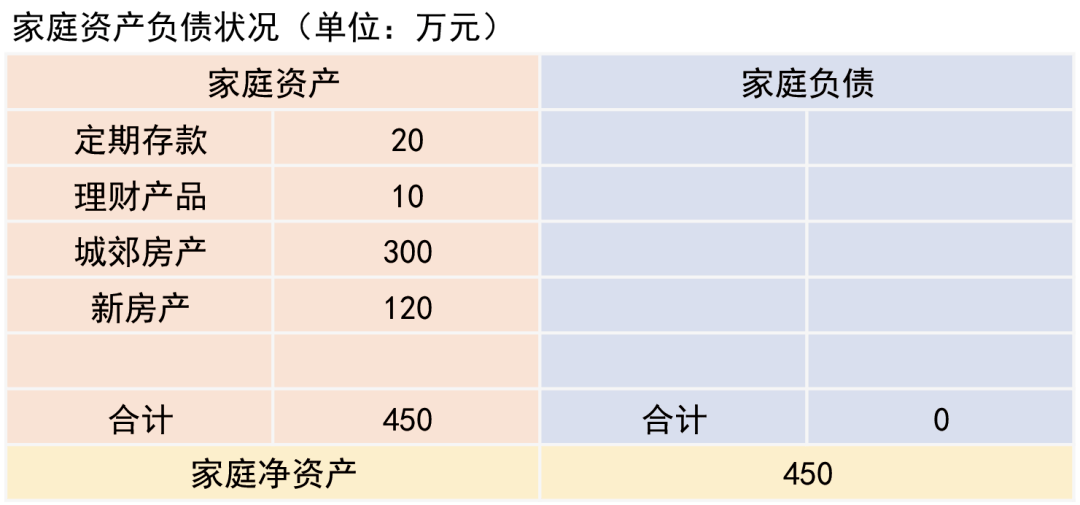 朵朵理财举报(朵朵金融理财最新处理结果) 朵朵理财举报(朵朵金融理财最新处理结果)