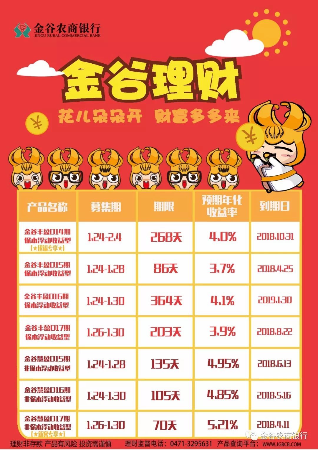 朵朵理财举报(朵朵金融理财最新处理结果) 朵朵理财举报(朵朵金融理财最新处理结果)