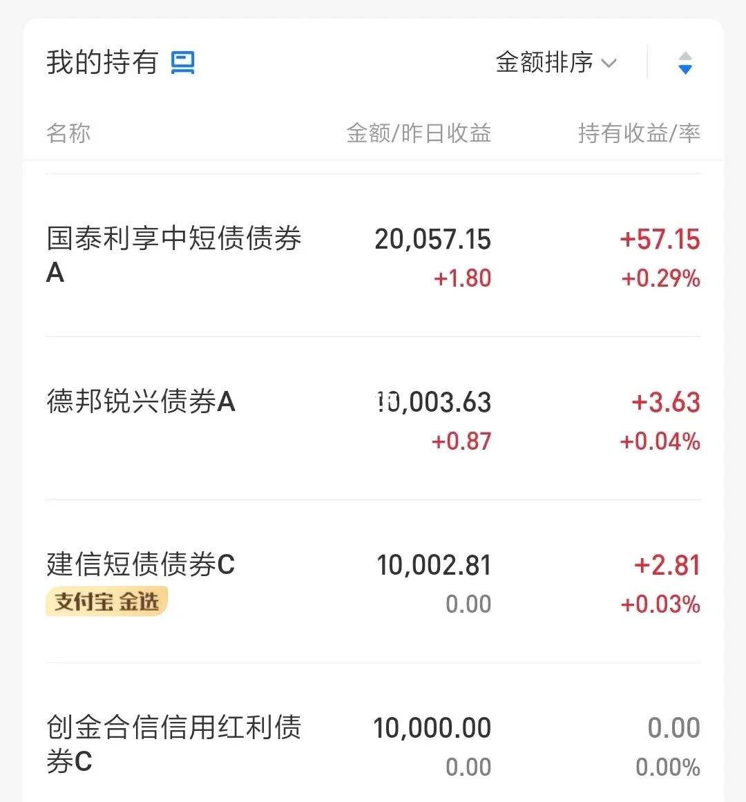 定理财收益(怎样算定期理财的收益率)