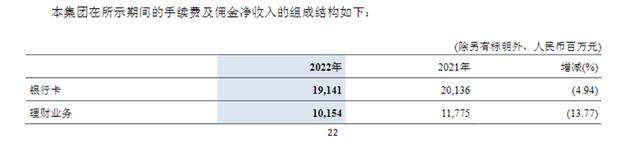 交行理财份额(交行理财份额怎么查)
