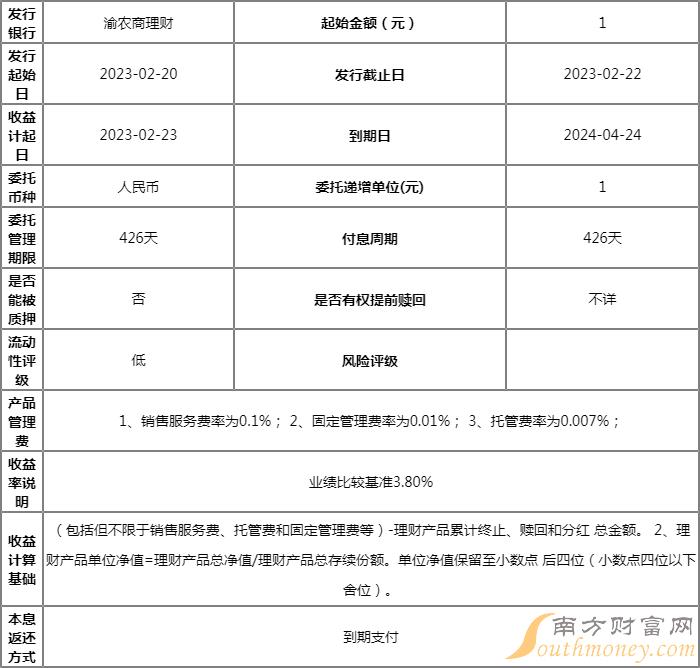 南方理财佳(南方理财佳基金)