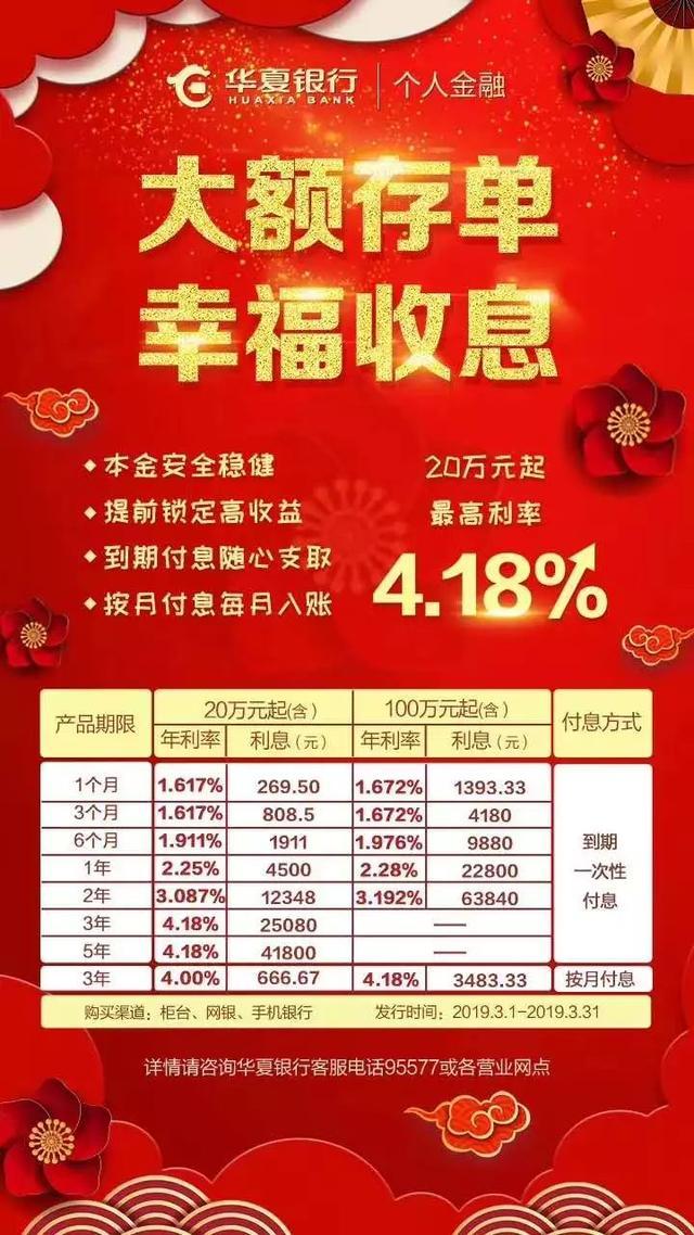 理财存单丢了(理财存单丢了怎么补办)