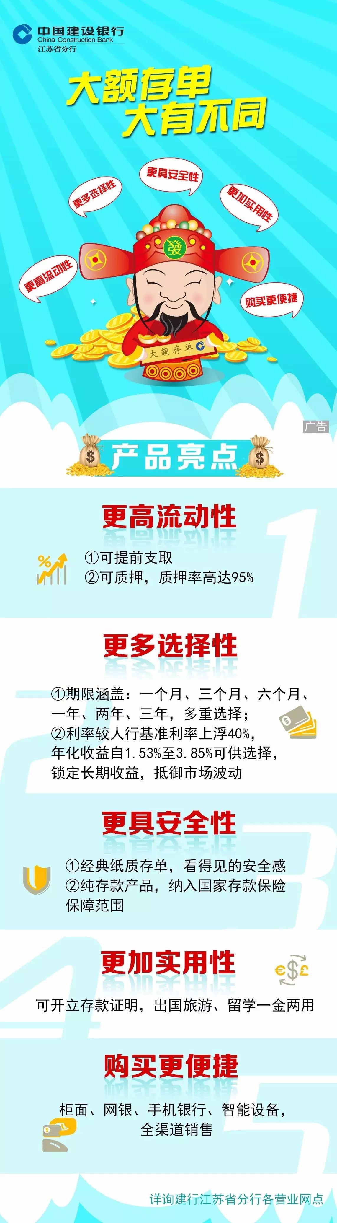 理财存单丢了(理财单子丢了怎么办)