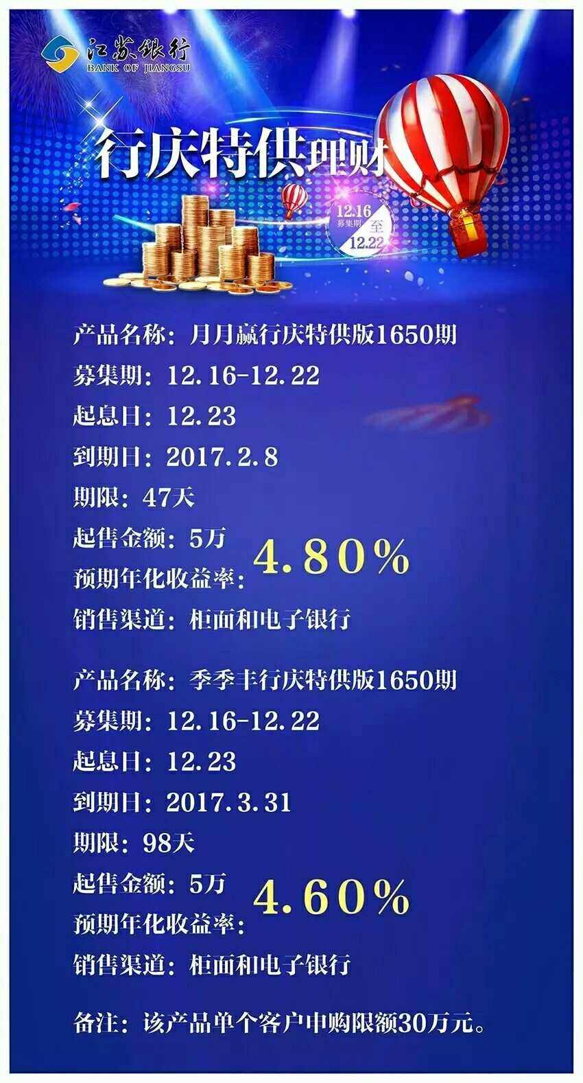 理财十万利率(理财十万利率是负数02444%亏损多少)