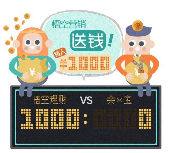 告悟空理财(悟空理财的广告是谁代言的) 告悟空理财(悟空理财的广告是谁代言的)