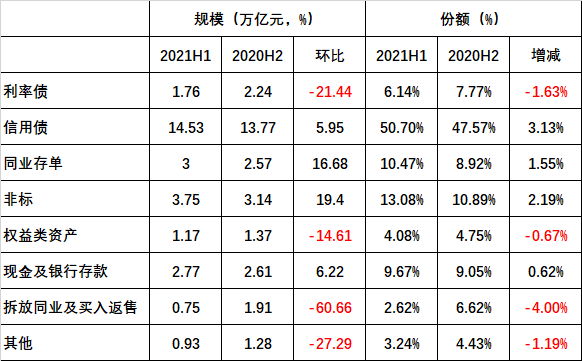 361官方理财(361理财app)