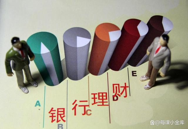 银行购买理财(银行购买理财产品会计分录)