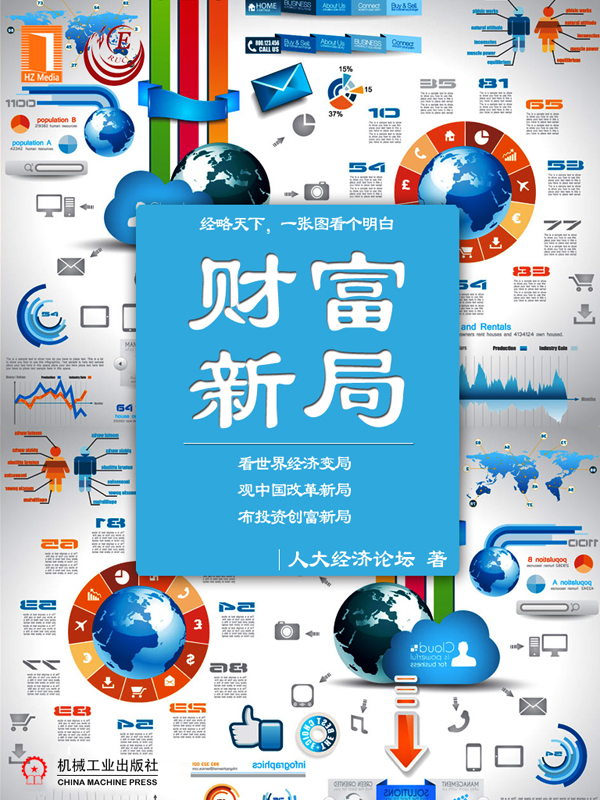 理财新局势(理财未来发展趋势) 理财新局势(理财未来发展趋势)