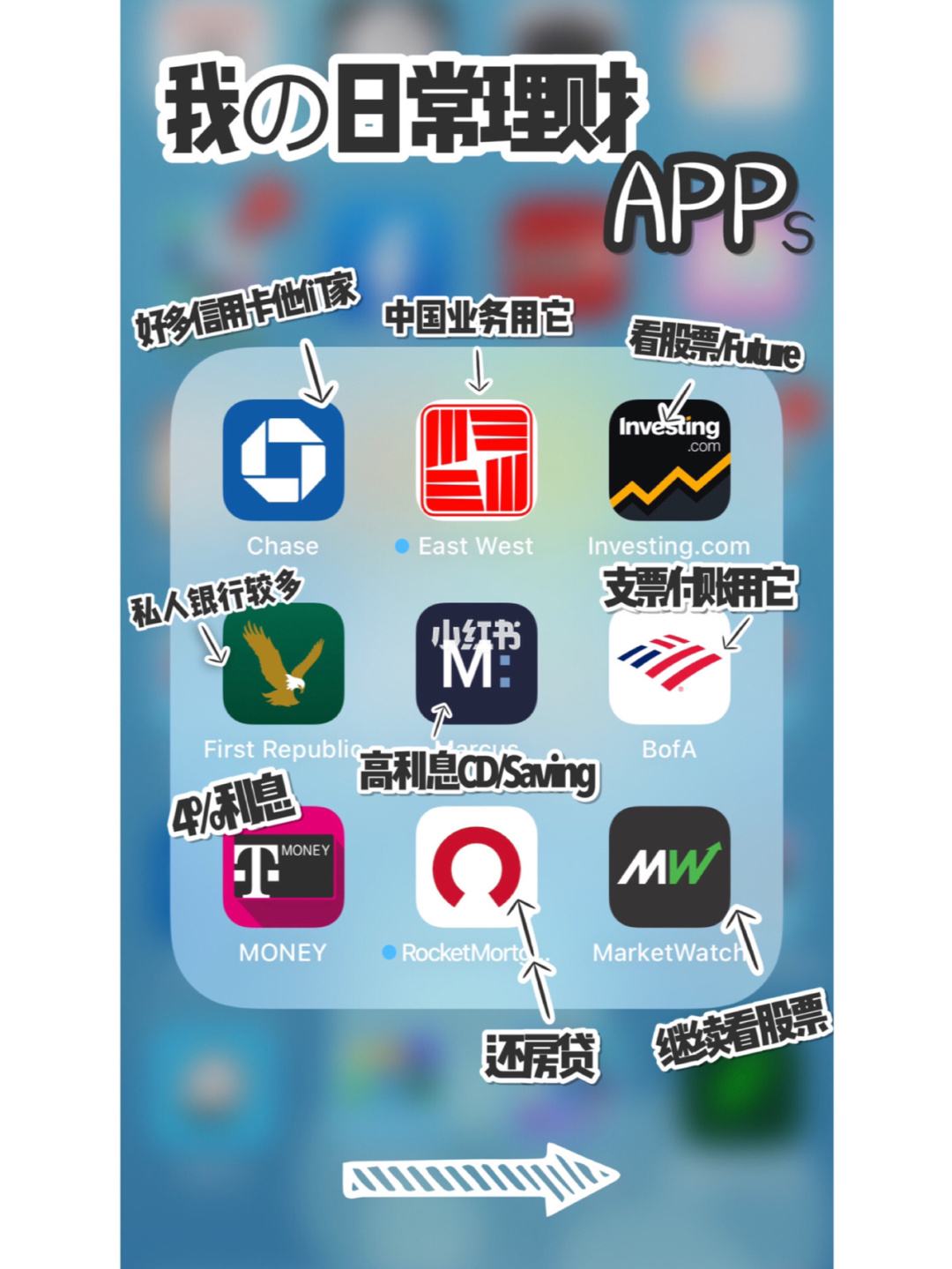 博主理财(理财博主ramit) 博主理财(理财博主ramit)